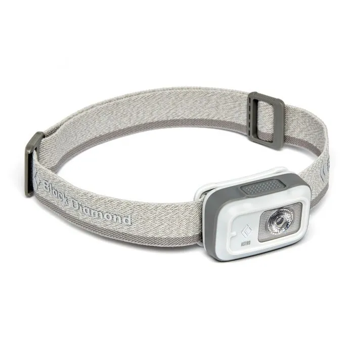 Black Diamond Astro 250 Headlamp