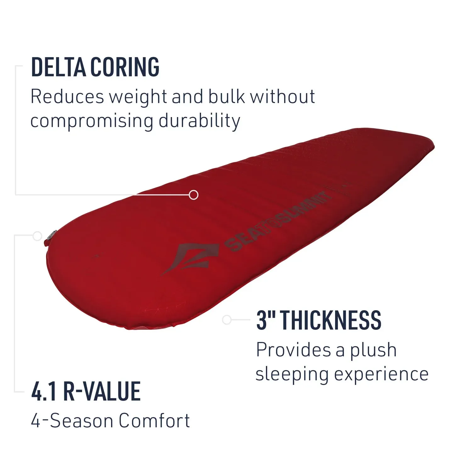 Comfort Plus Self-Inflating Sleeping Mat