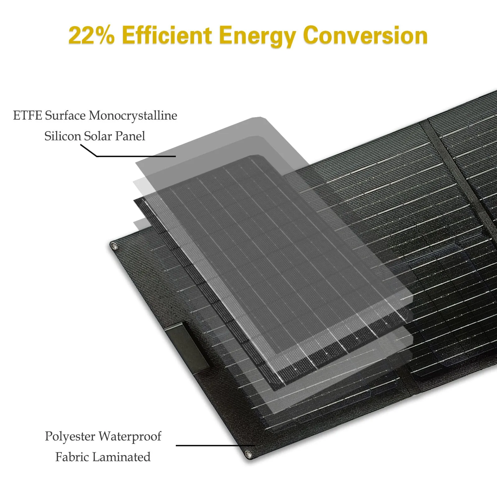 ROCKSOLAR 100W 12V Foldable Solar Panel