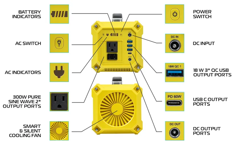 ROCKSOLAR Utility Pro 300W 333Wh Portable Solar Generator Kit